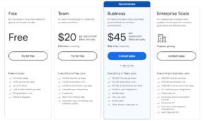 Airtable pricing